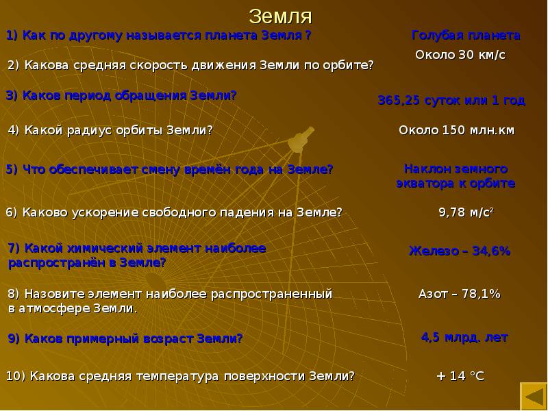 Викторина по физике 8 класс с ответами и вопросами презентация