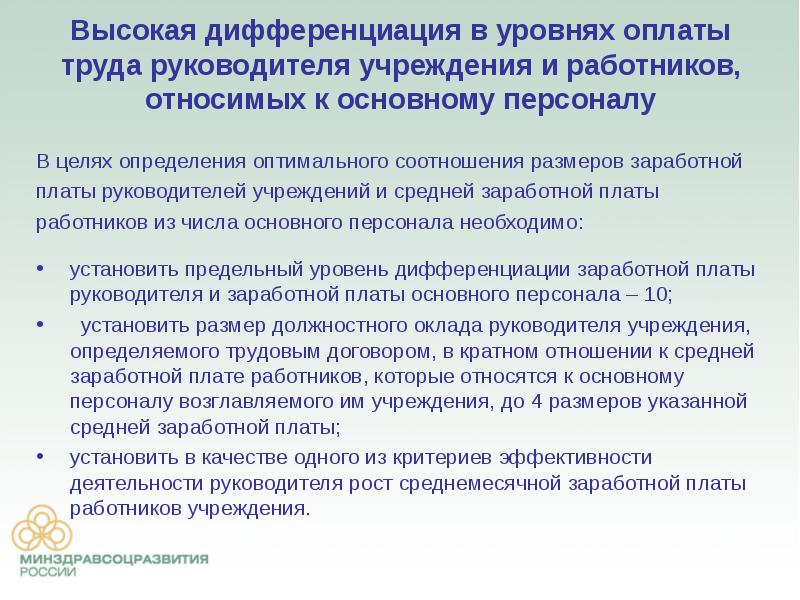 Зп руководитель проектов