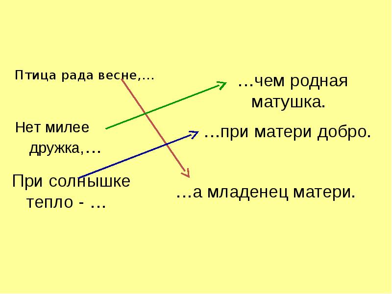 Продолжить рада. Нет лучше дружка чем родная Матушка рассказ. Птичка рада весне а дитя родной матушке. Птица рада.