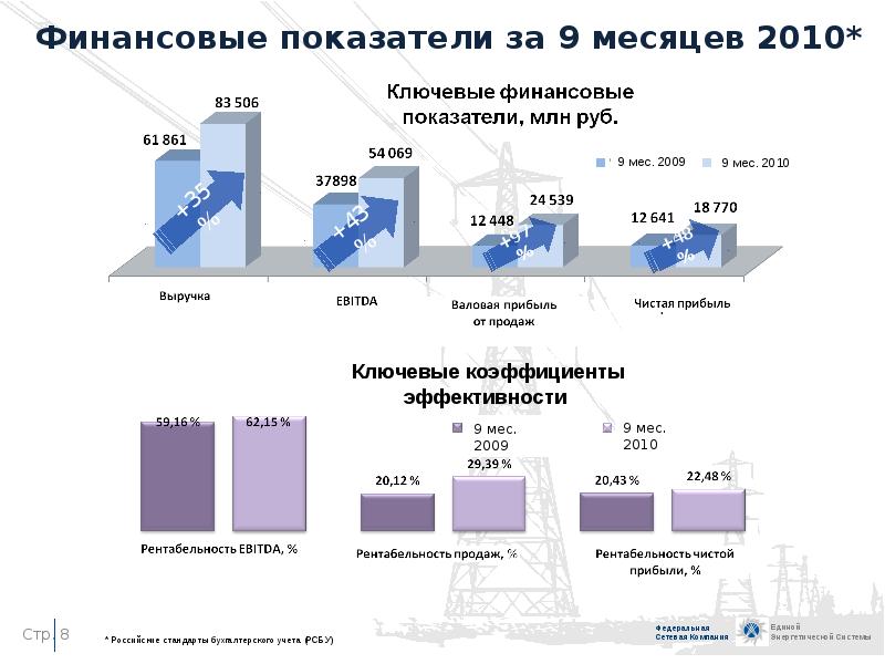 Схемы фск еэс