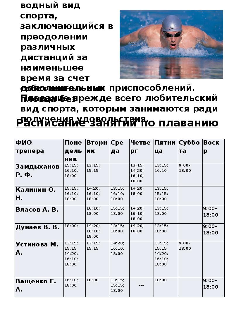Казань плавание расписание. План тренировки по плаванию. Расписание тренировок по плаванию. План тренировок для пловцов. Тренировка плавание программа.