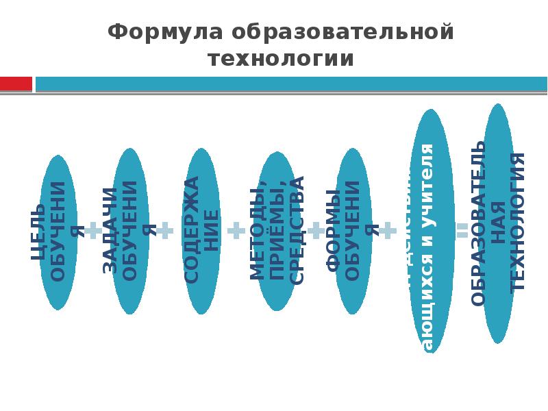 Технологии пт отзывы