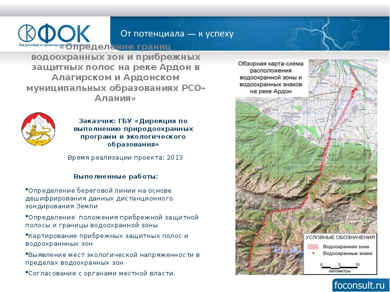 Проект водоохранных зон и прибрежных защитных полос