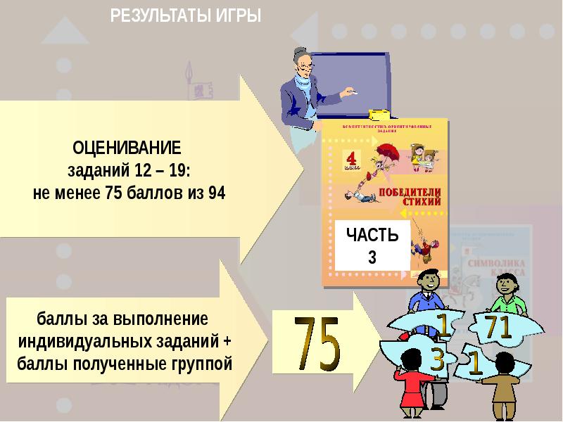 Образование через. Образование через всю жизнь урок. Учение через всю жизнь. Концепции обучение для жизни и через всю жизнь. Презентация концепция обучение для жизни и обучение через всю жизнь.