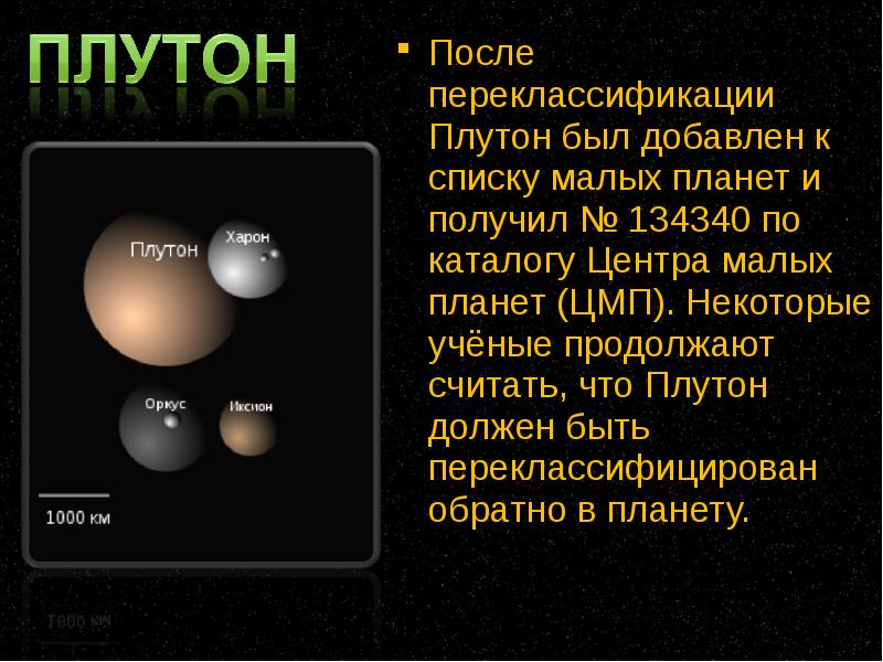 Самая маленькая карликовая планета солнечной системы. Планеты гиганты и карлики в солнечной системе. 134340 Плутон. Планеты гиганты и Плутон. Карликовые планеты и планеты гиганты.