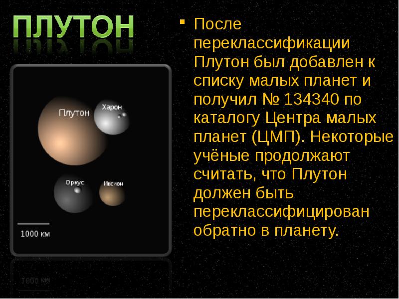 Плутон планета солнечной системы или нет. 134340 Плутон. Плутон Планета гигант. Планеты гиганты и планеты карлики. Планеты гиганты и маленький Плутон.