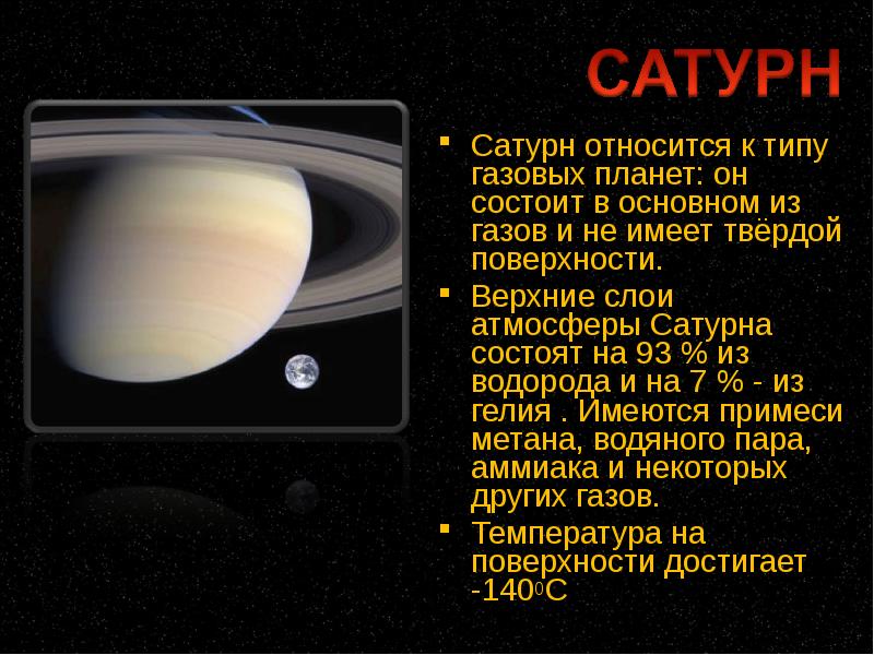 Газовые гиганты презентация