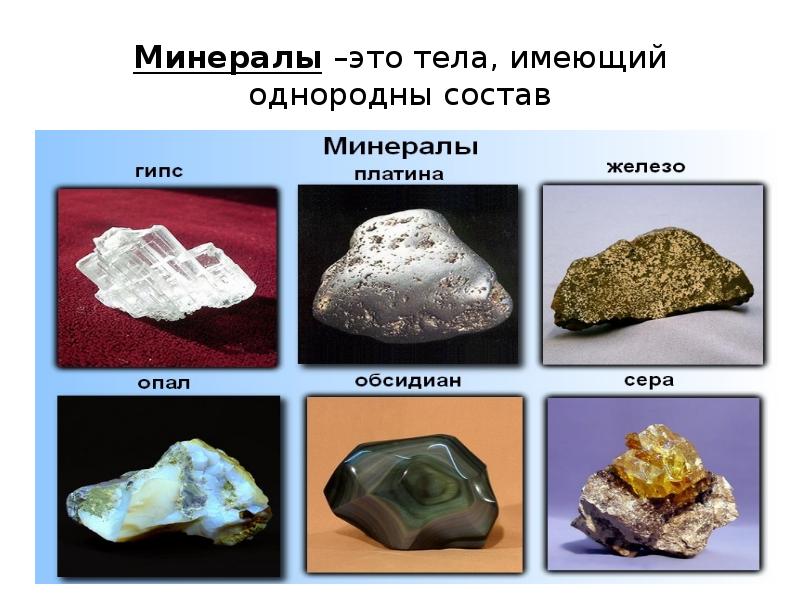 Примеры минералов 3 класс окружающий мир. Горные породы и минералы. Примеры горных пород и минералов. Горные породы и минералы названия. Образцы минералов.