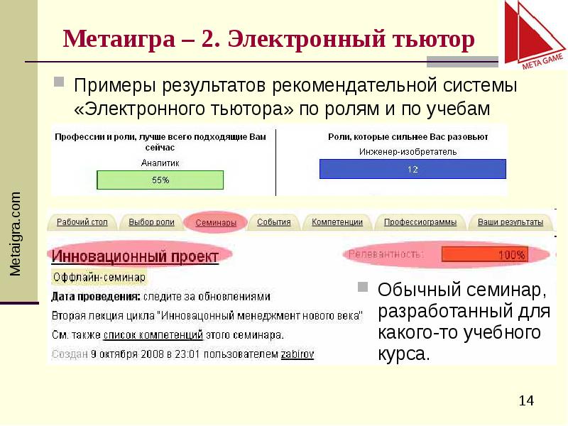 Электронный 02. Электронный тьютор. Важность профессии тьютора. Рекомендательные системы примеры. Электронный тьютор приложение.