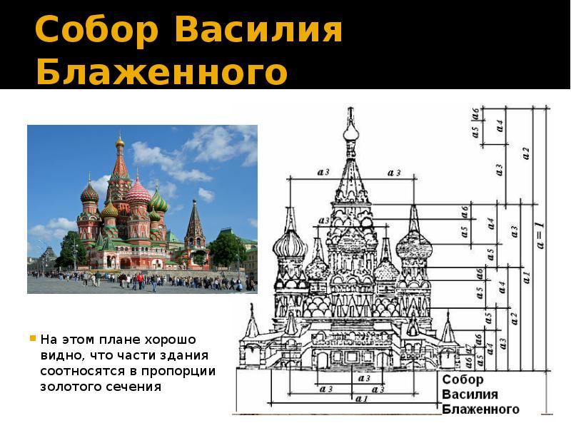 Храм василия блаженного план