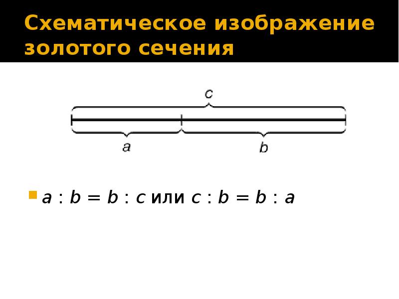 Сечение b b. Золотое сечение отрезок. Золотое сечение отрезка. Формула золотого сечения. Геометрическое изображение золотой пропорции.