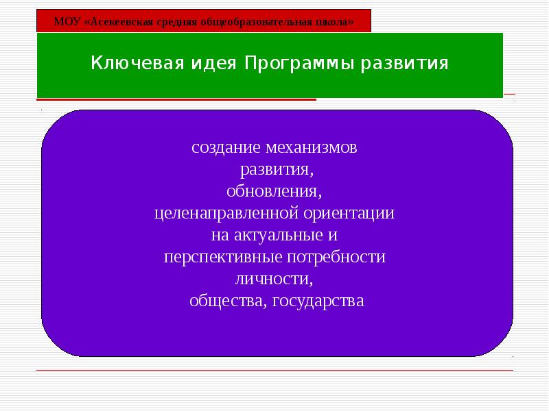 Развитие обновление. Ключевые идеи программы развития. Идея программы развития. Ключевая идея. Ключевые государства.