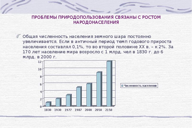 Проблемы природных ресурсов