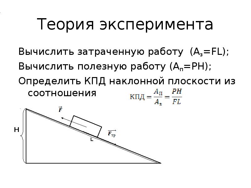 Кпд наклонной