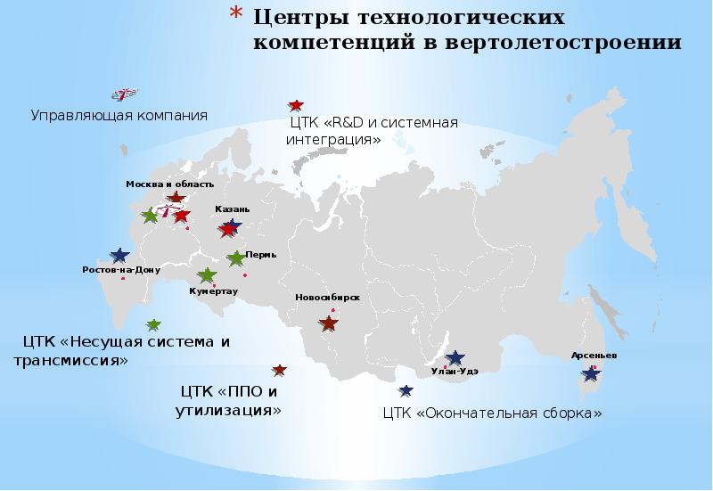 Авиастроение центры города. Центры авиастроения в России на карте. Центры вертолетостроения в России.