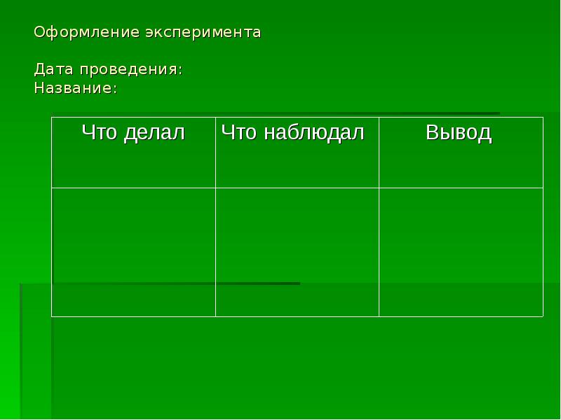 Как оформлять эксперимент в проекте