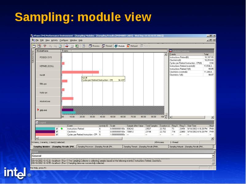 Performance analyzer. VTUNE Performance Analyzer. VTUNE внешний вид. Сэмплы данных это что. View_Module.