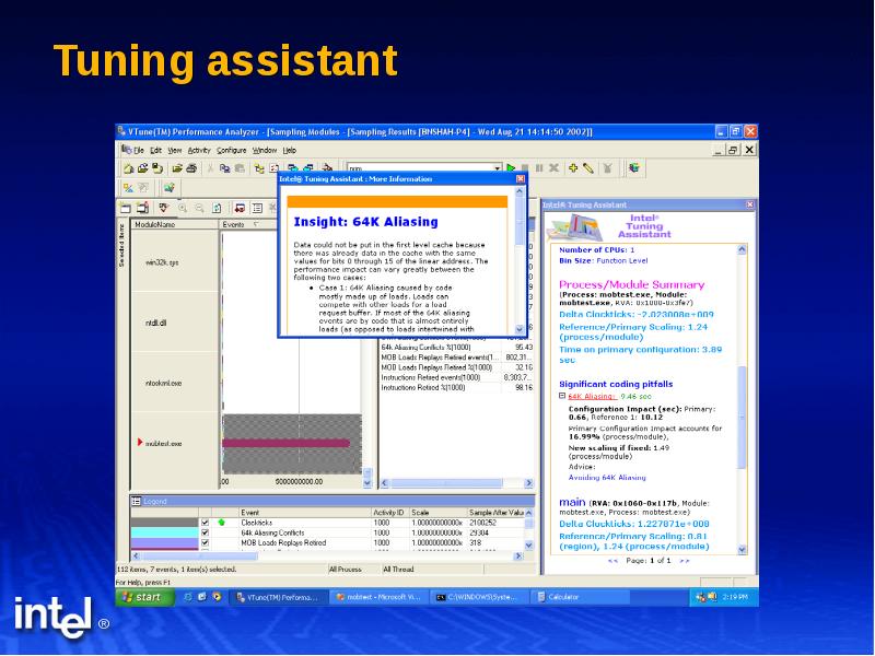 Processing module. Intel VTUNE Performance Analyzer. VTUNE Performance Analyzer. Intel VTUNE Graphics instruction Mix. VTUNE desktop.