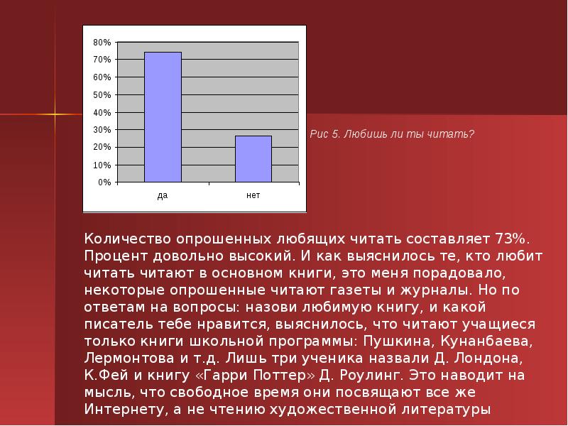 Почитайте сколько. Количество опрошенных. Сколько людей любят читать. Примерно четверть от общего числа опрошенных. Расчёт числа анкетируемых из числа читателей библиотеки.