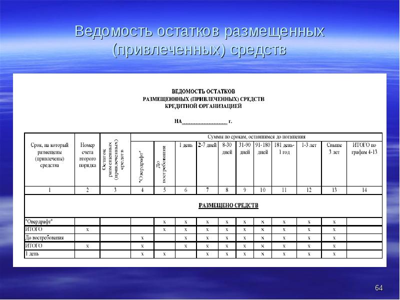 Ведомость это. Ведомость. Ведомость остатков. Ведомость полученных средств. Ведомость образец.