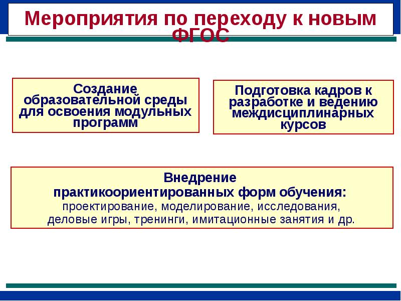 Государственные стандарты рк презентация