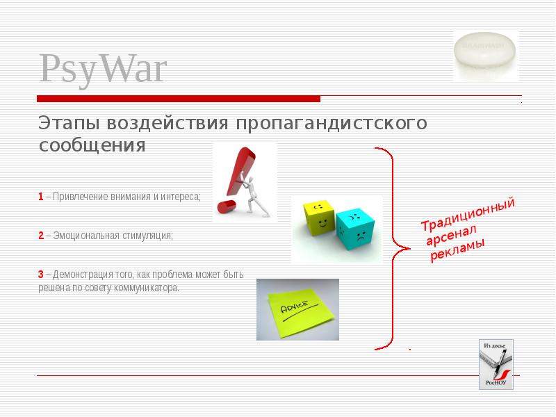 Этапы влияния. Этапы воздействия информационного воздействия. Методика расширение влияния этапы. Приемы пропагандистского воздействия.. Агитационное воздействие.