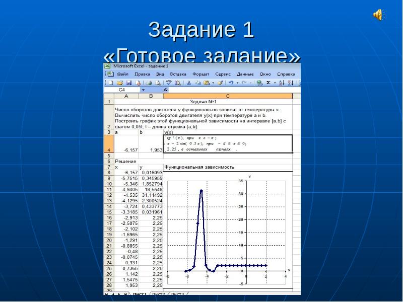 Готовое задание 2. Выполнить лабораторную работу по информатике. Готовое задание. Готов к заданию.