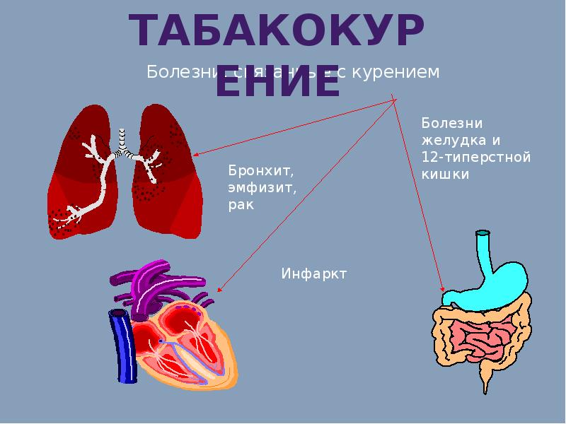 Картинки связанные с курением