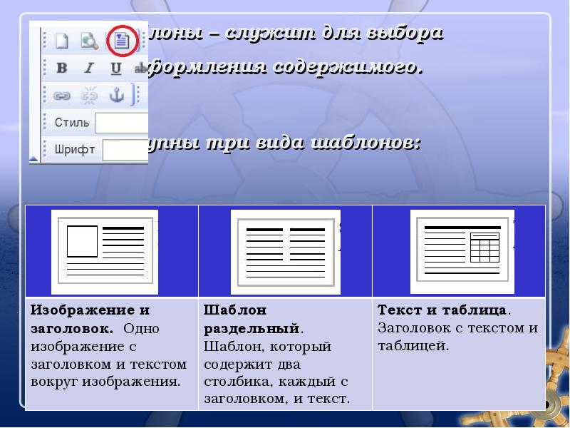 Виды шаблонов. Каждый шаблон оформления содержит. Какие виды шаблонов есть. Шаблонный вид текста пример.