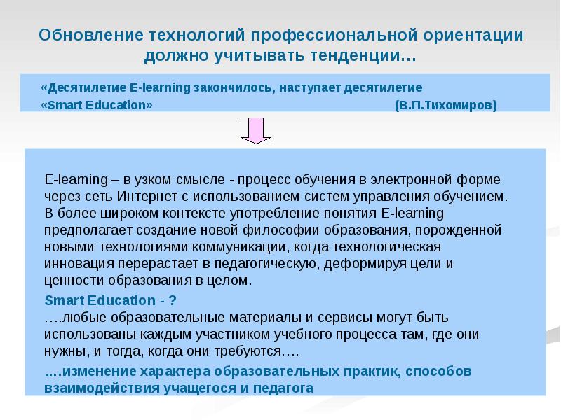 Технологии профессиональной ориентации. Трудности в неструктурированной информации. "Трудности ориентации". Опосредованная ориентация. Признаки постсовременности:.