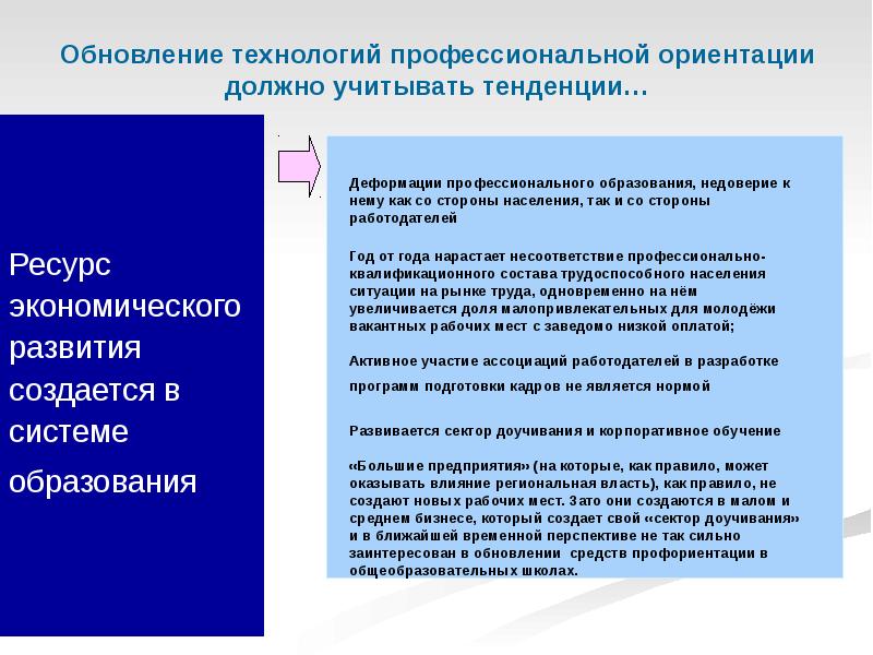 Служба профессиональной ориентации. Профессиональная ориентация. Технологии проф ориентировки в школе. Запросы клиента в профориентации. Опосредованное обучение.