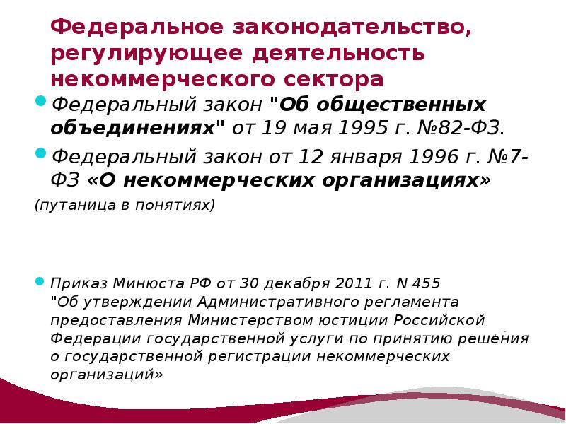 Федеральный 12. Федеральный закон «об общественных объединениях» от 19 мая 1995 г. Закон об общественных объединениях 1995. 82 ФЗ об общественных объединениях. ФЗ 82 от 19.05.1995 об общественных объединениях.