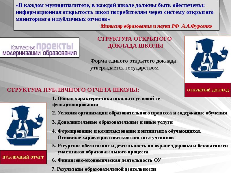 Полномочия правиетнльв. Правительство в сфере образования. Административно-правовой статуис федерального мин. Зал коллегии минобрнауки. Компетенция правительства рф.