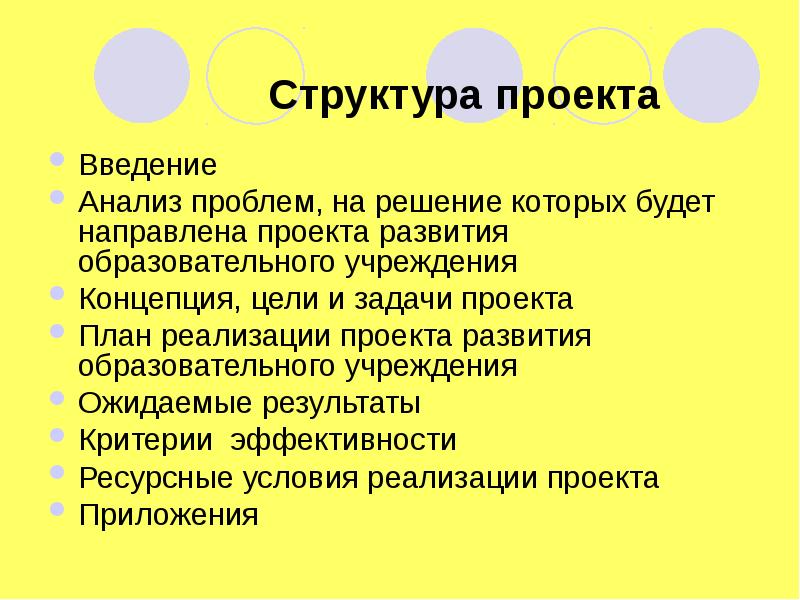 Проекты по опд для студентов