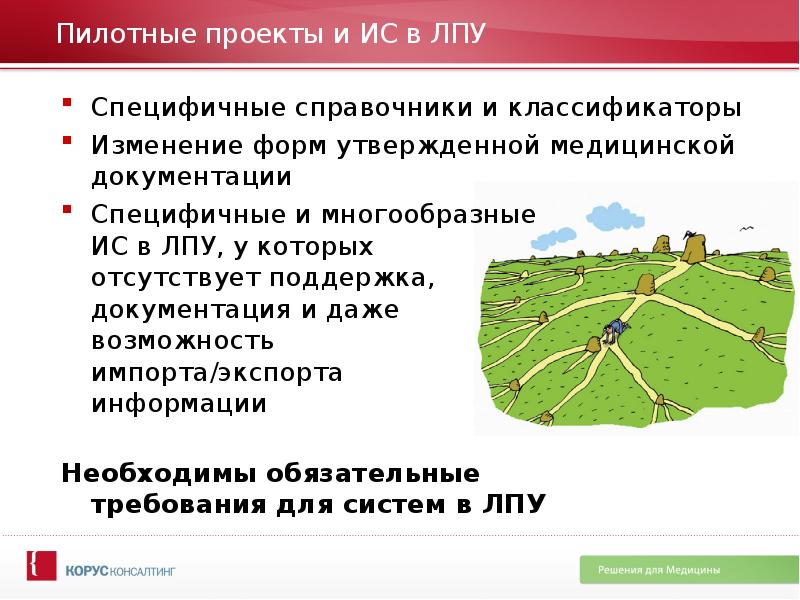 Пилотный проект синоним