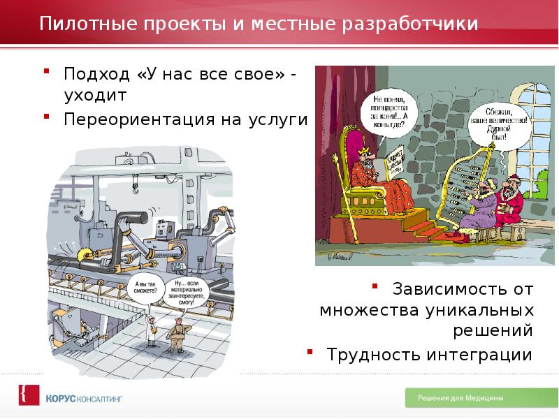 Пилотные проекты примеры