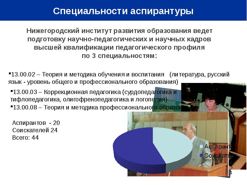 Презентация ниро. Специальности педагогического профиля. Аспирантура уровень образования. Научно-педагогические кадры вуза. Нижегородский институт развития образования.