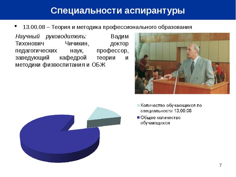 Теории и методики образования. Теория и методика профессионального образования. Специальности в аспирантуре. Специальность теория и методика профессионального образования. Теории профессионального обучения.