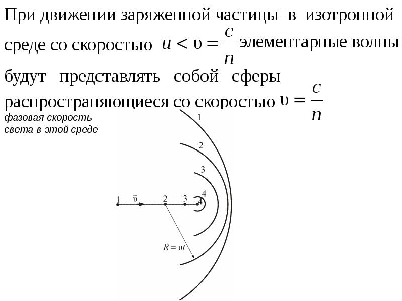 Эффект доплера в оптике презентация