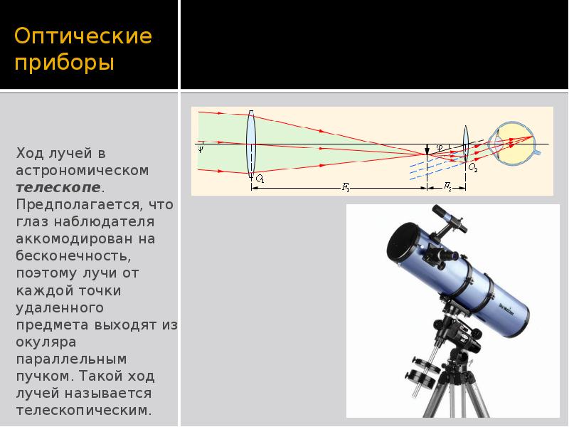 Какой оптический прибор дает действительное увеличенное изображение предмета