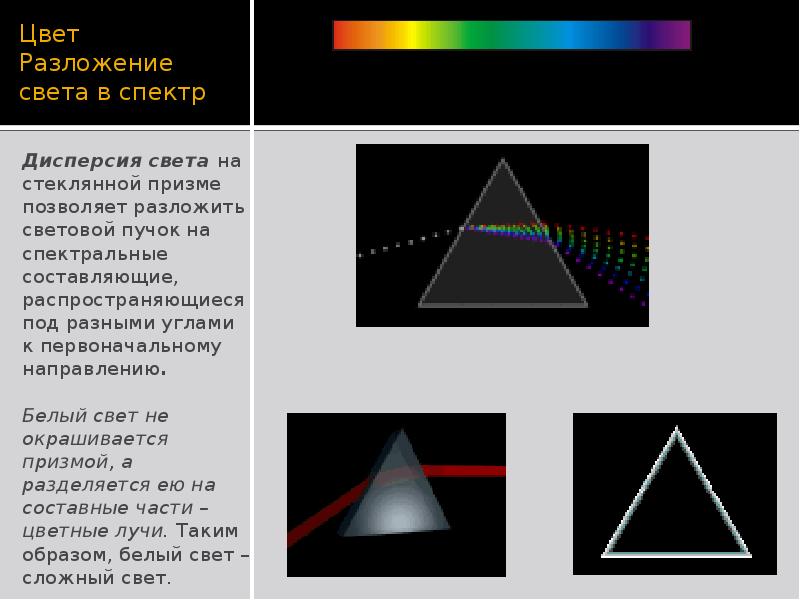 Изображение которое получено пересечением реальных световых лучей