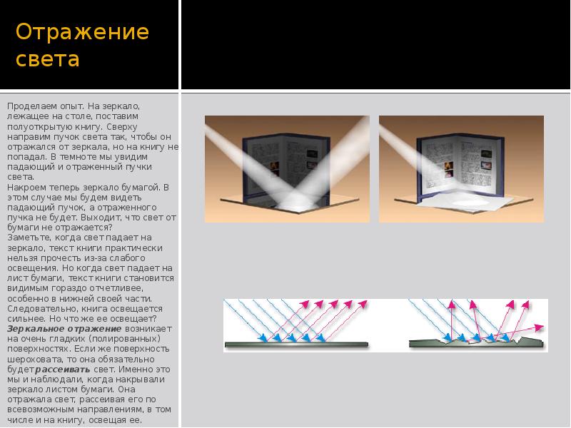 Источники света отражение света плоское зеркало презентация 8 класс