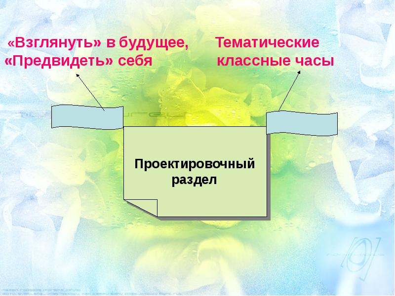 Последний классный час презентация