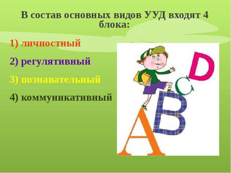 2 регулятивный 3 познавательный 4. 2 регулятивный 3 познавательный 4