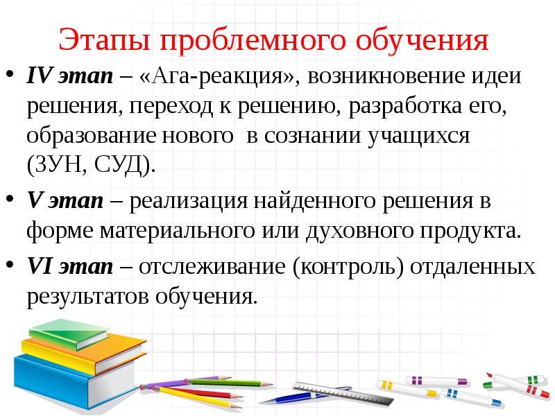 Возникновение идеи. Этапы проблемного обучения. Основоположники проблемного обучения. Проблемное обучение возникновение. Стадии проблемного обучения.