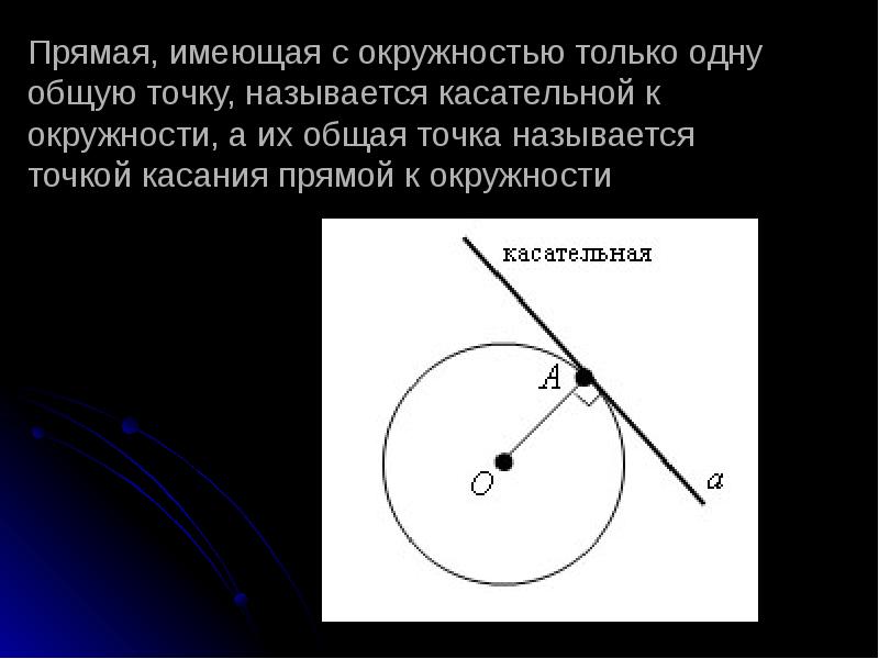 Прямая имеет. Прямая имеющая с окружностью только одну общую точку называется. Прямая имеет одну общую точку с окружностью. Прямая имеющая с окружностью. Прямая имеющая с окружностью только одну.