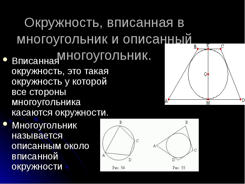 Выберите рисунки на которых окружность не вписана в многоугольник