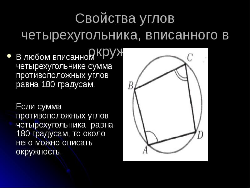 Сумма противоположных углов квадрата равна 180