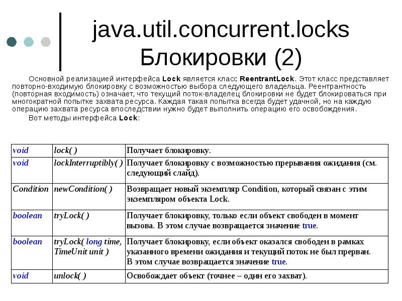 java.util.concurrent.locks Блокировки (2)
Основной реализацией интерфейса Lock является класс ReentrantLock. Этот java.util.concurrent.locks Блокировки (2)
Основной реализацией интерфейса Lock является класс ReentrantLock. Этот
