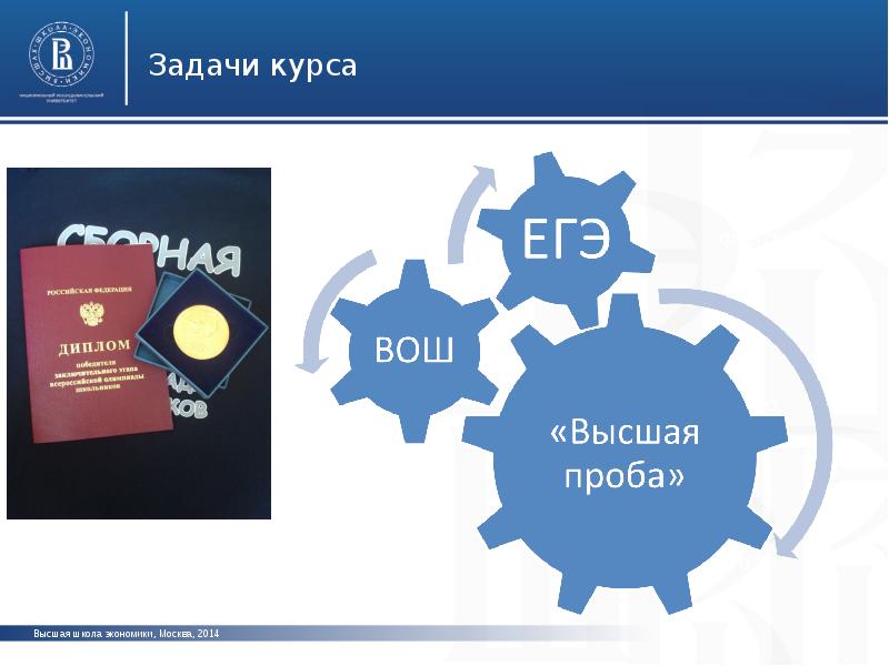 Высшая школа экономики Высшая проба. ВШЭ Москва направления. Высшая школа экономики Москва визитка. ВШЭ стиль презентации.